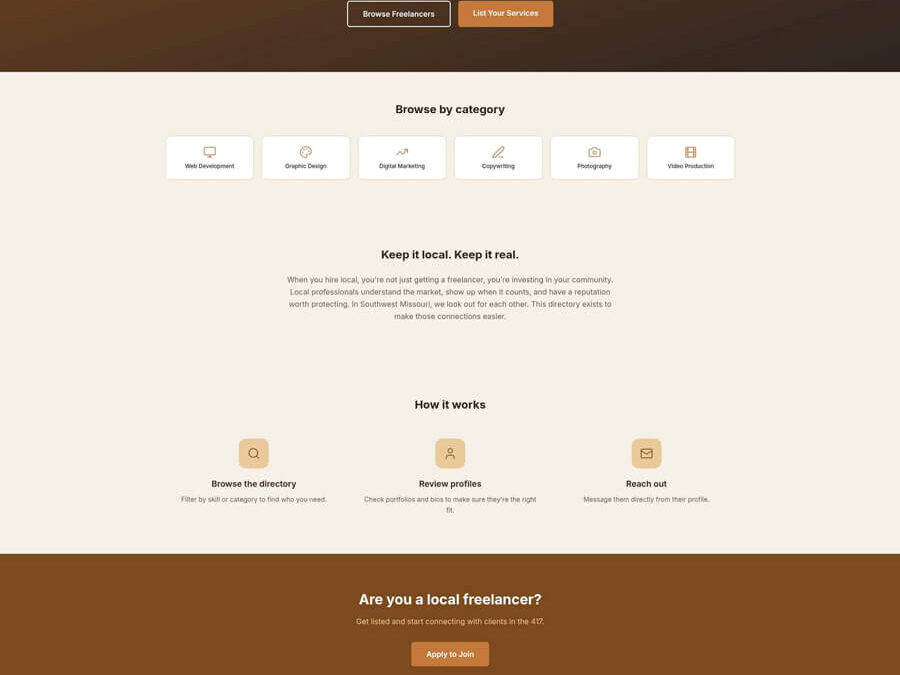417 Freelancers